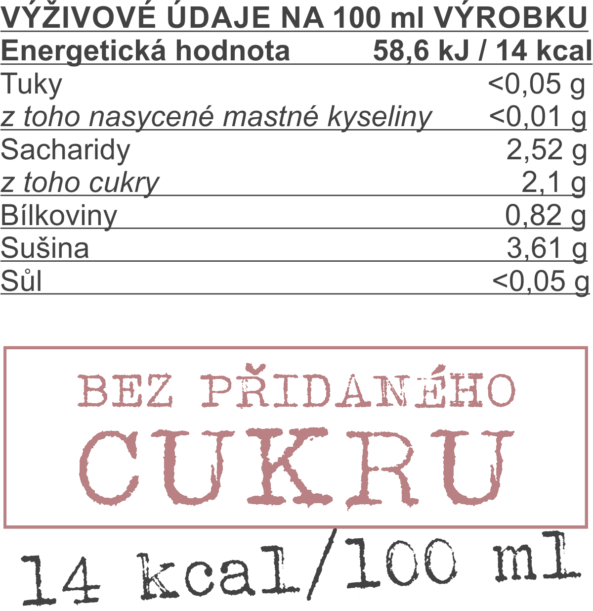 výživové hodnoty koncentrát